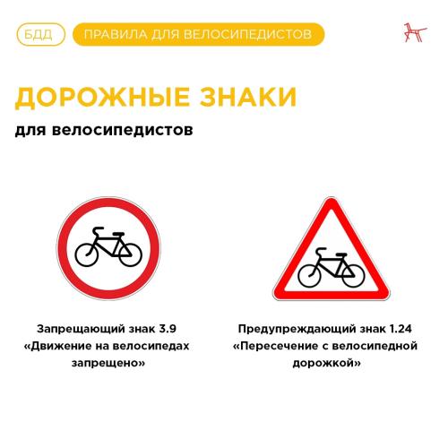 Дети на велосипеде